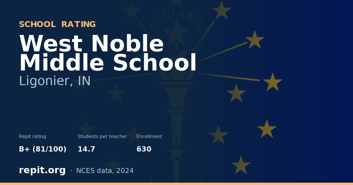 West Noble Middle School, Ligonier, IN — Repit school rating B+ (81/100)