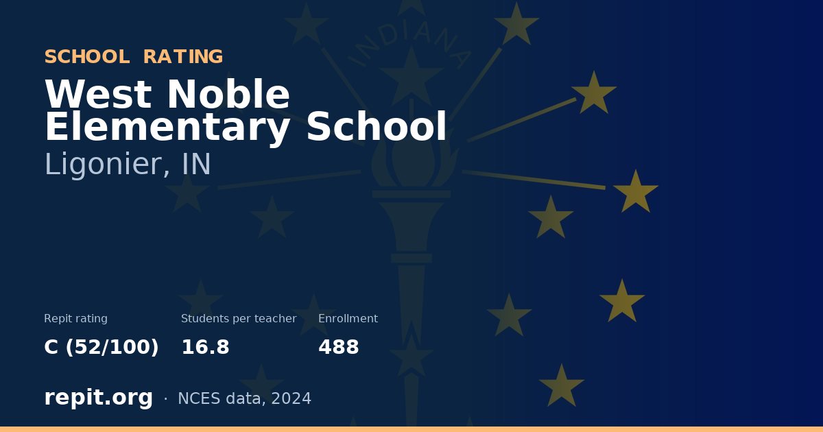 West Noble Elementary School, Ligonier, IN — Repit school rating C (52/100)