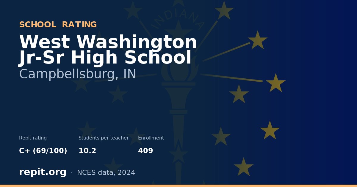 West Washington Jr-Sr High School, Campbellsburg, IN — Repit school rating C+ (69/100)