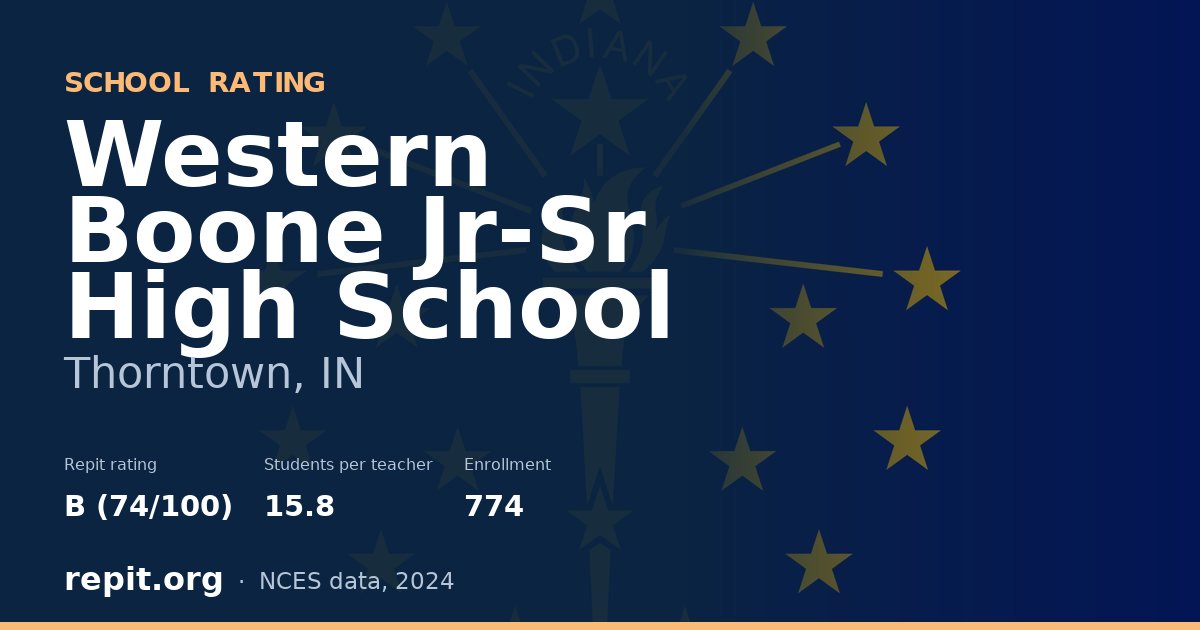 Western Boone Jr-Sr High School, Thorntown, IN — Repit school rating B (74/100)