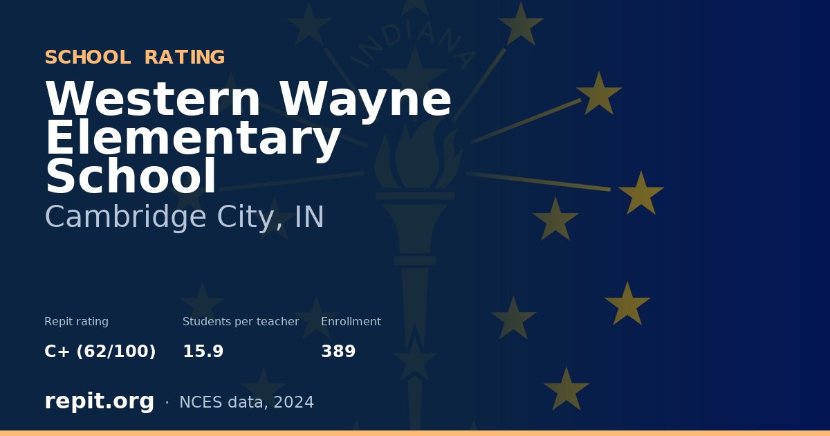 Western Wayne Elementary School, Cambridge City, IN — Repit school rating C+ (62/100)