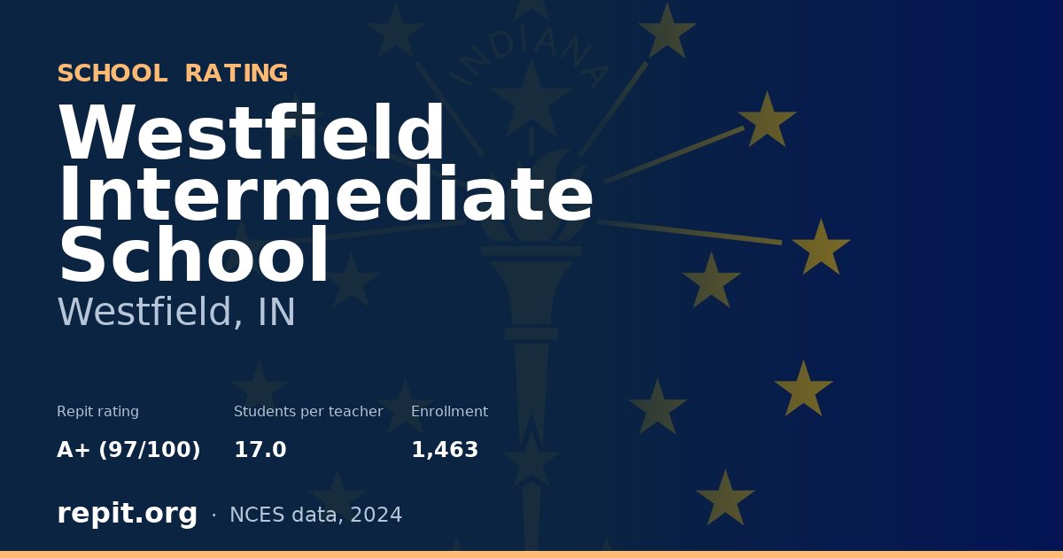 Westfield Intermediate School, Westfield, IN — Repit school rating A+ (97/100)