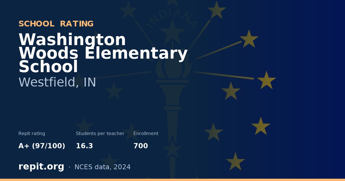 Washington Woods Elementary School, Westfield, IN — Repit school rating A+ (97/100)