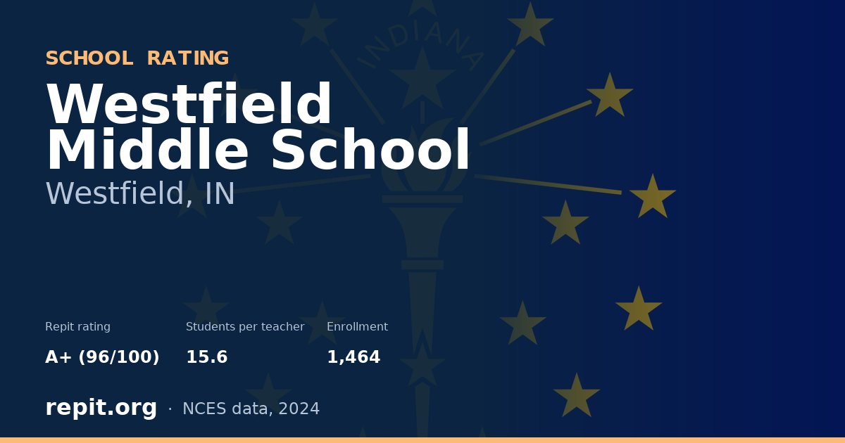 Westfield Middle School, Westfield, IN — Repit school rating A+ (96/100)