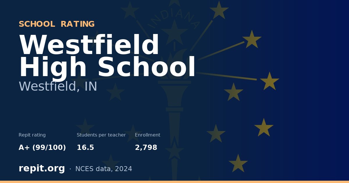 Westfield High School, Westfield, IN — Repit school rating A+ (99/100)