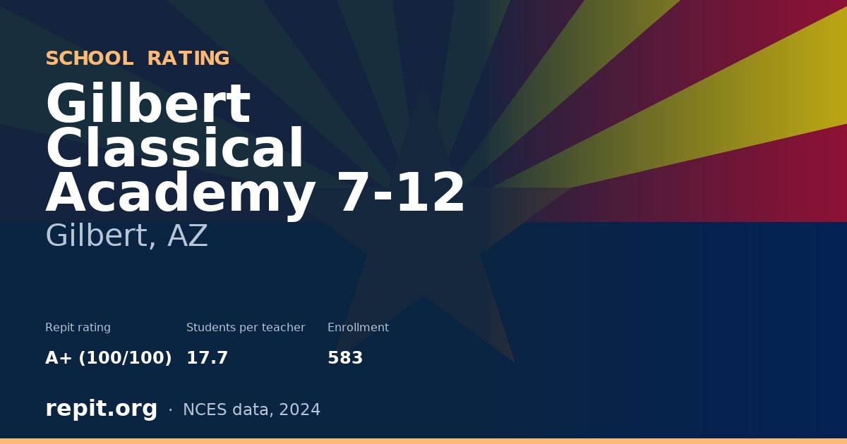 Gilbert Classical Academy 7-12, Gilbert, AZ — Repit school rating A+ (100/100)