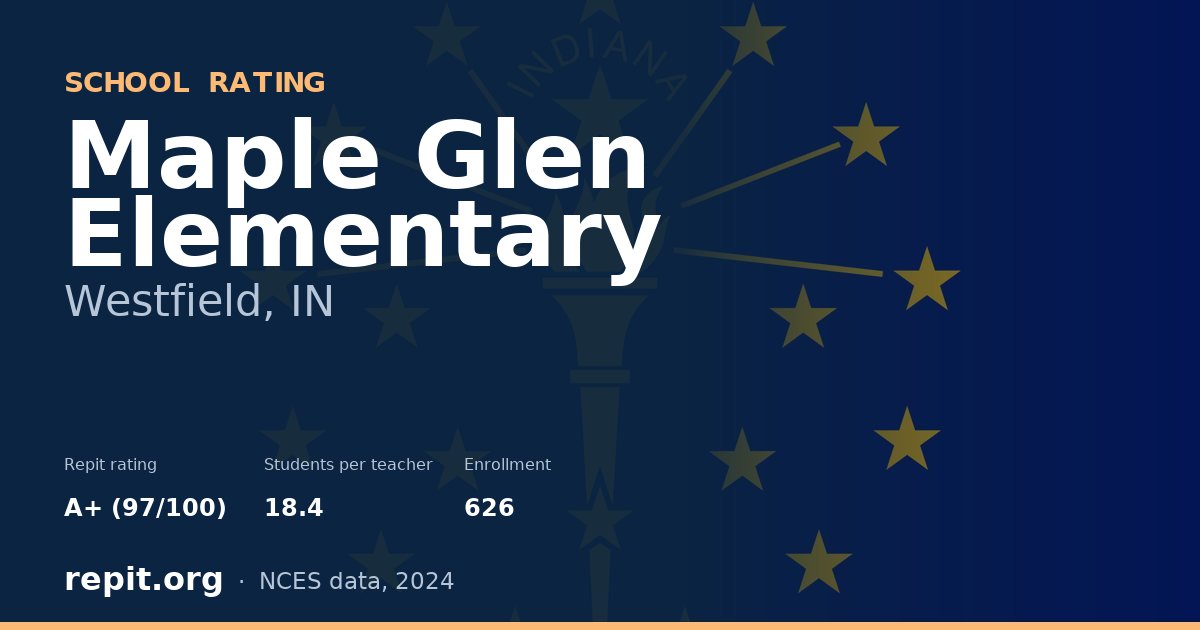 Maple Glen Elementary, Westfield, IN — Repit school rating A+ (97/100)