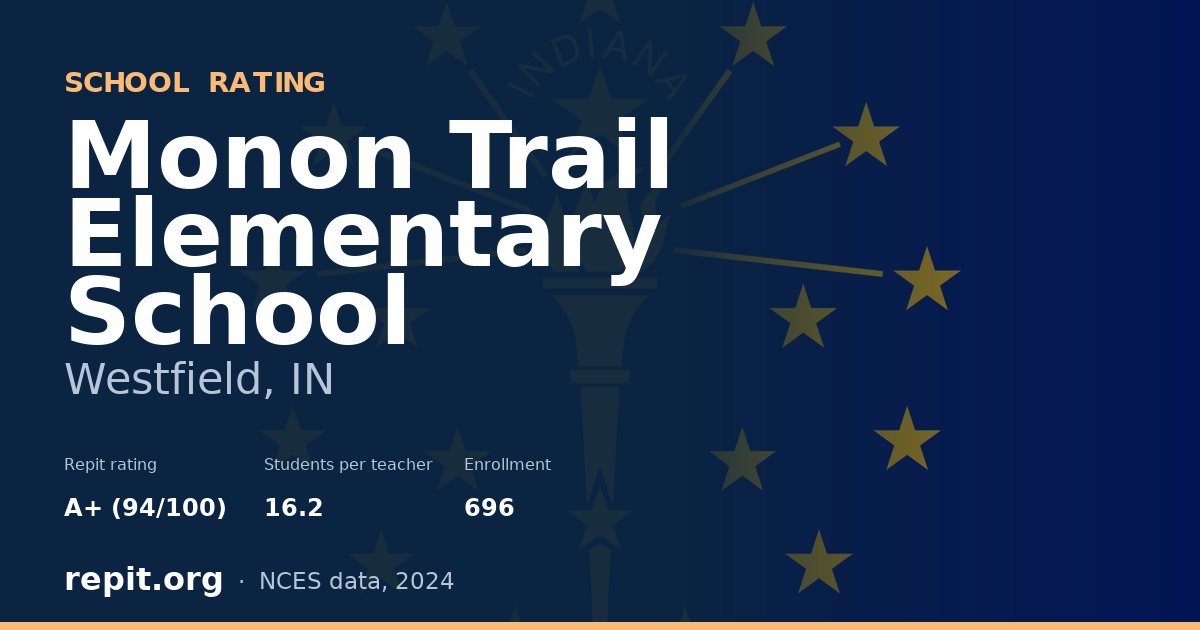 Monon Trail Elementary School, Westfield, IN — Repit school rating A+ (94/100)