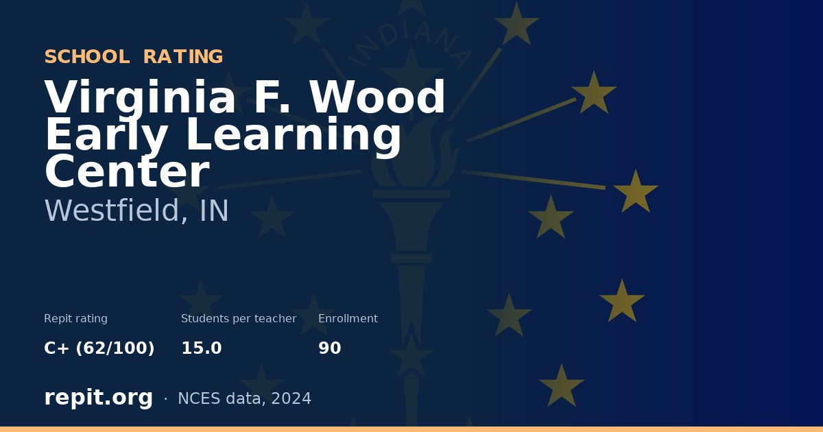 Virginia F. Wood Early Learning Center, Westfield, IN — Repit school rating C+ (62/100)