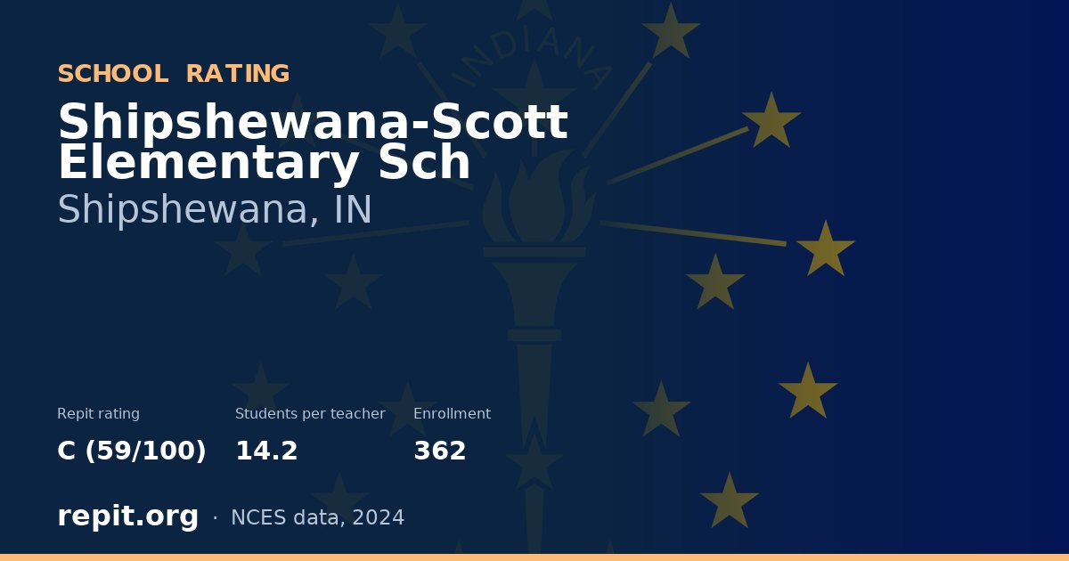 Shipshewana-Scott Elementary Sch, Shipshewana, IN — Repit school rating C (59/100)