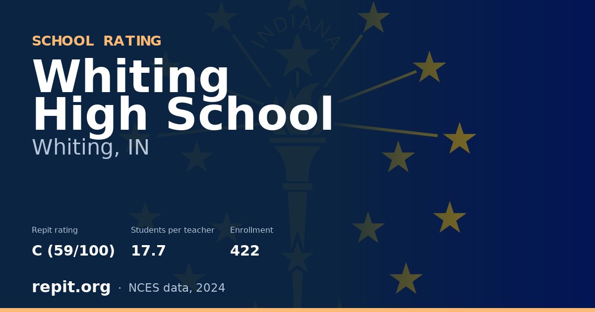 Whiting High School, Whiting, IN — Repit school rating C (59/100)