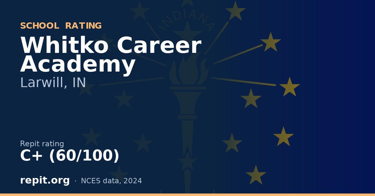 Whitko Career Academy, Larwill, IN — Repit school rating C+ (60/100)