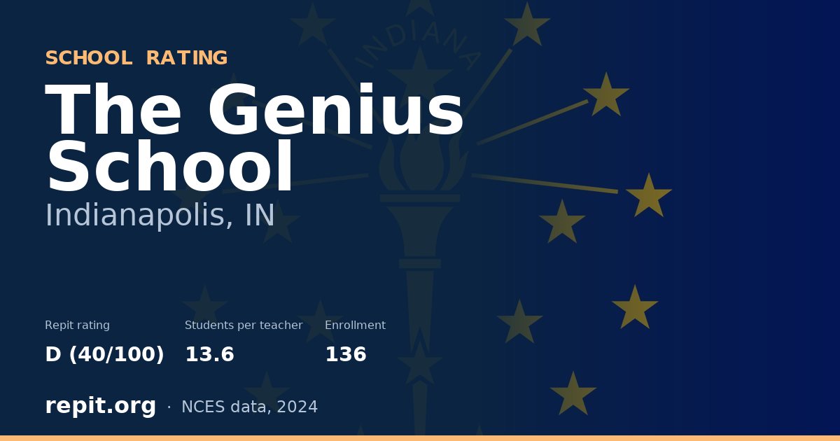 The Genius School, Indianapolis, IN — Repit school rating D (40/100)