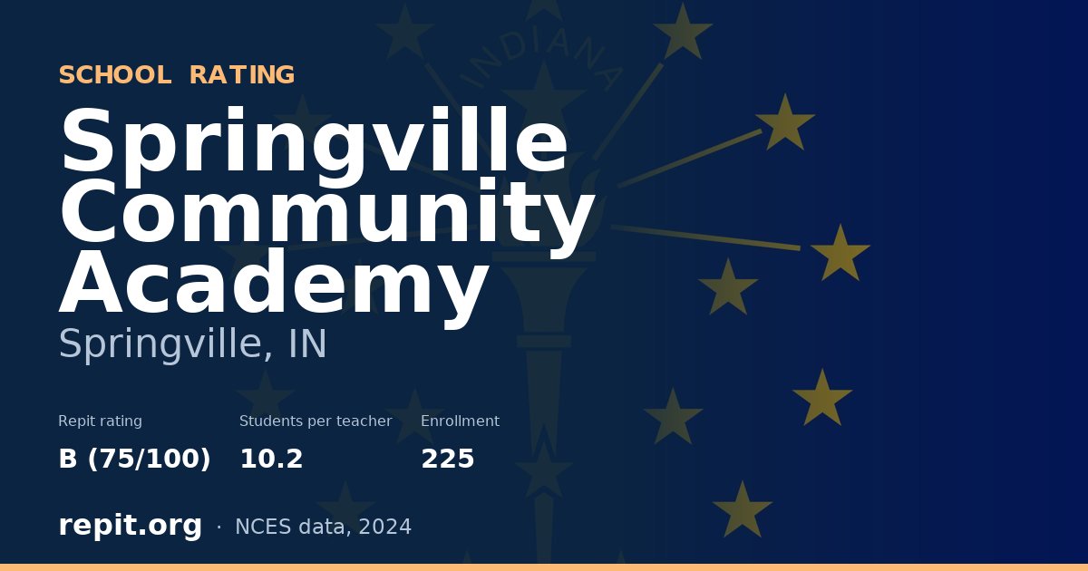 Springville Community Academy, Springville, IN — Repit school rating B (75/100)