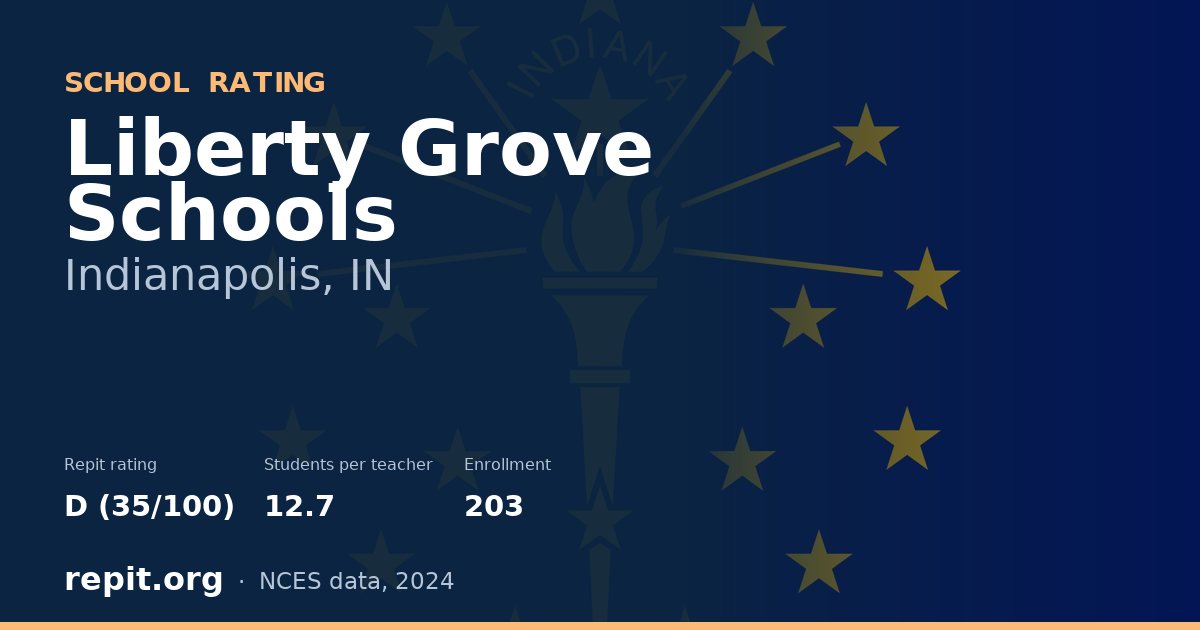 Liberty Grove Schools, Indianapolis, IN — Repit school rating D (35/100)