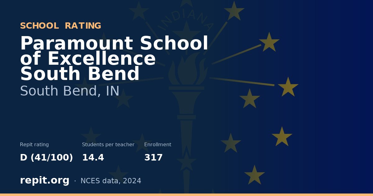 Paramount School of Excellence South Bend, South Bend, IN — Repit school rating D (41/100)