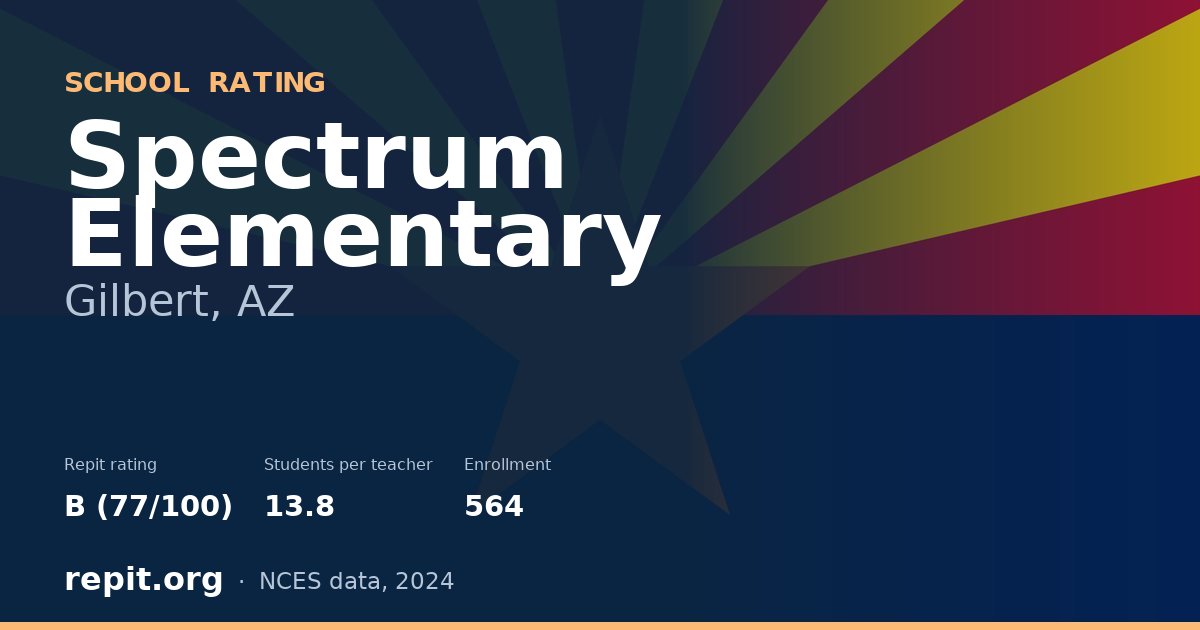 Spectrum Elementary, Gilbert, AZ — Repit school rating B (77/100)