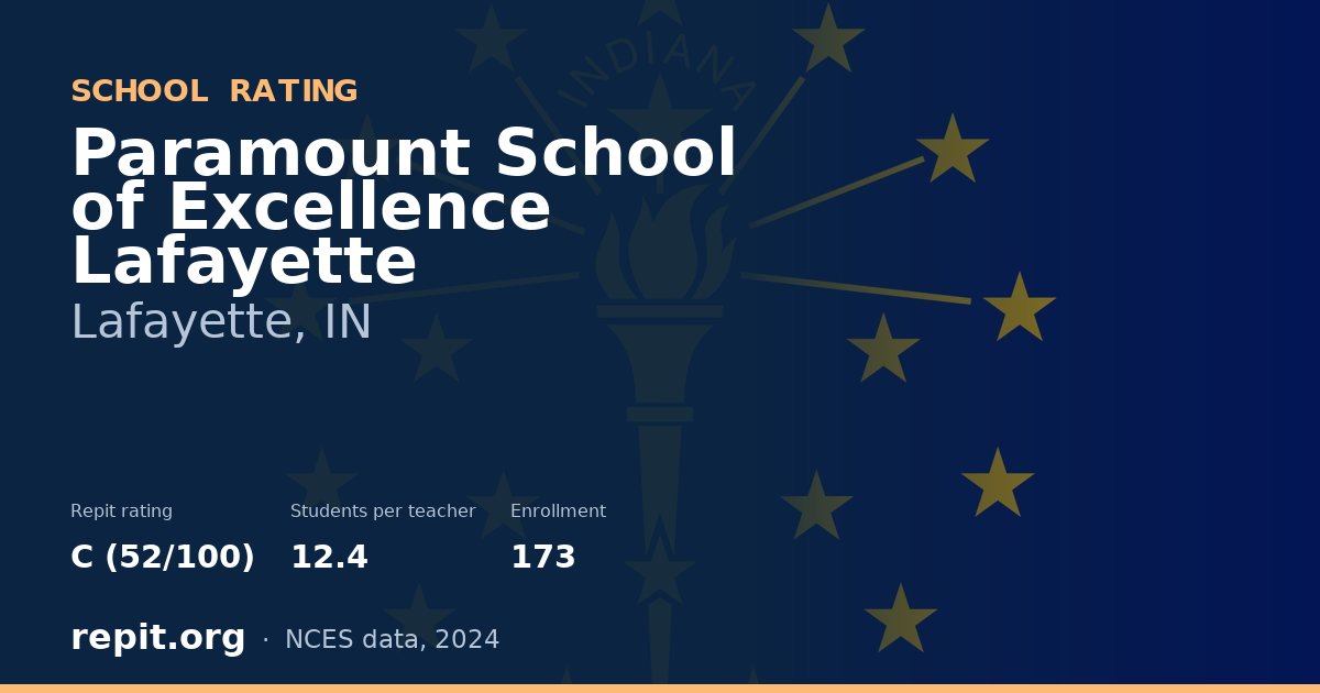 Paramount School of Excellence Lafayette, Lafayette, IN — Repit school rating C (52/100)