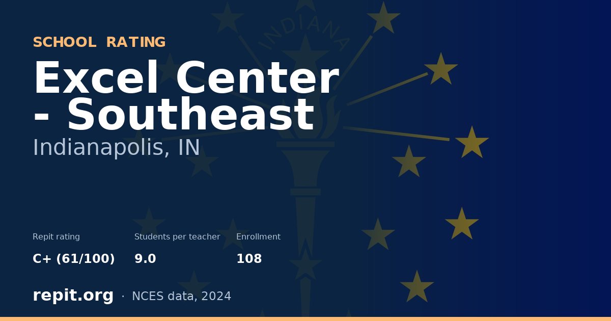 Excel Center - Southeast, Indianapolis, IN — Repit school rating C+ (61/100)