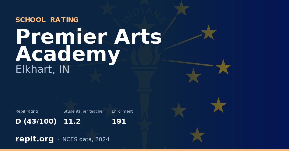 Premier Arts Academy, Elkhart, IN — Repit school rating D (43/100)