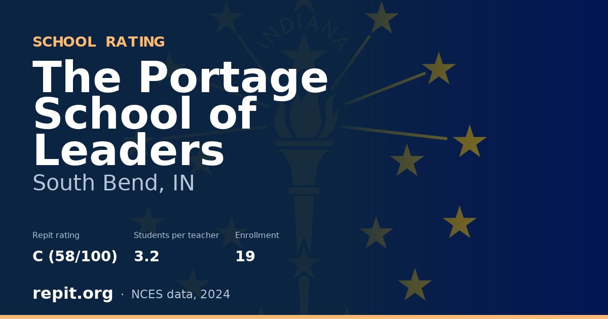 The Portage School of Leaders, South Bend, IN — Repit school rating C (58/100)