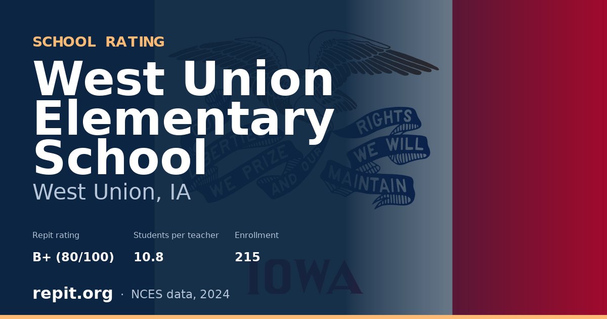 West Union Elementary School, West Union, IA — Repit school rating B+ (80/100)