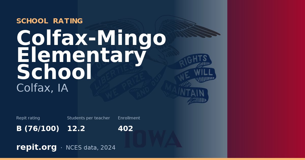 Colfax-Mingo Elementary School, Colfax, IA — Repit school rating B (76/100)