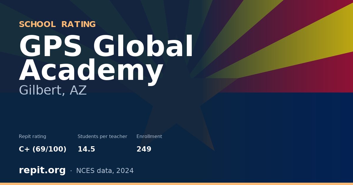 GPS Global Academy, Gilbert, AZ — Repit school rating C+ (69/100)