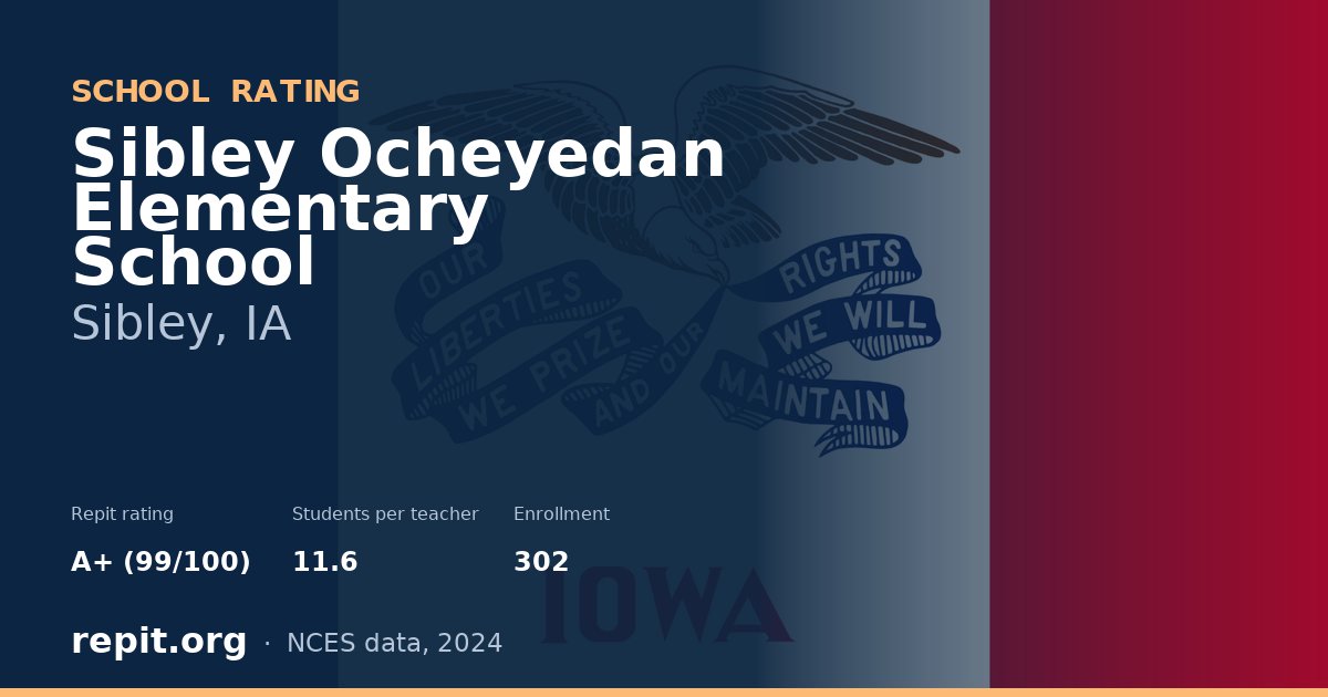 Sibley Ocheyedan Elementary School, Sibley, IA — Repit school rating A+ (99/100)