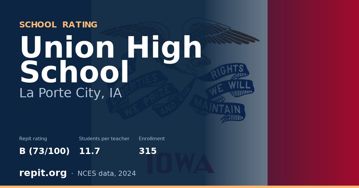 Union High School, La Porte City, IA — Repit school rating B (73/100)