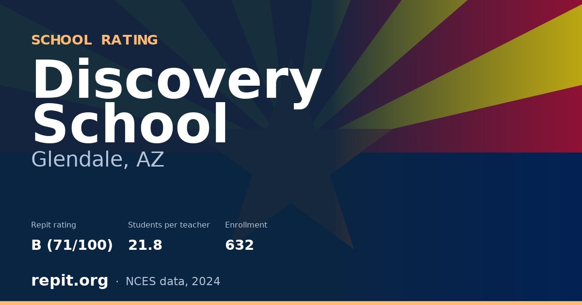 Discovery School, Glendale, AZ — Repit school rating B (71/100)