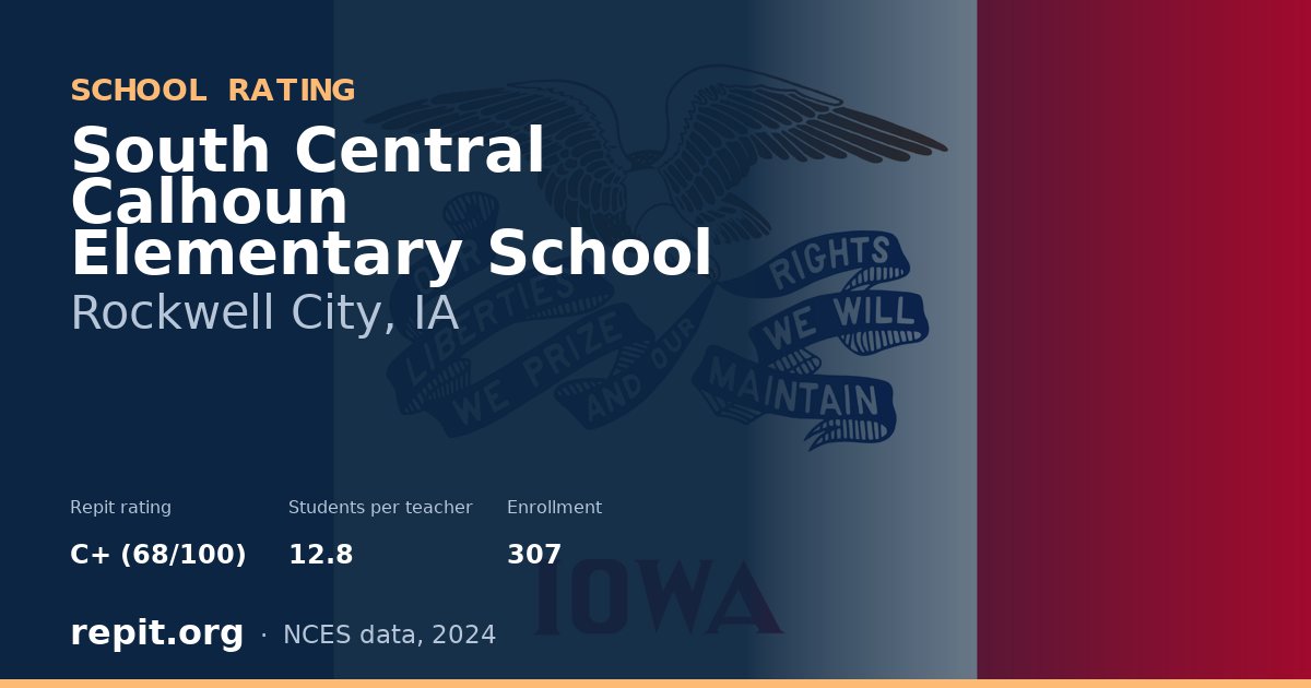 South Central Calhoun Elementary School, Rockwell City, IA — Repit school rating C+ (68/100)