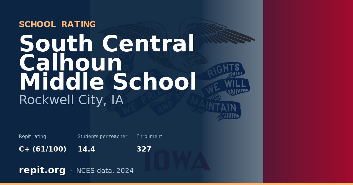 South Central Calhoun Middle School, Rockwell City, IA — Repit school rating C+ (61/100)