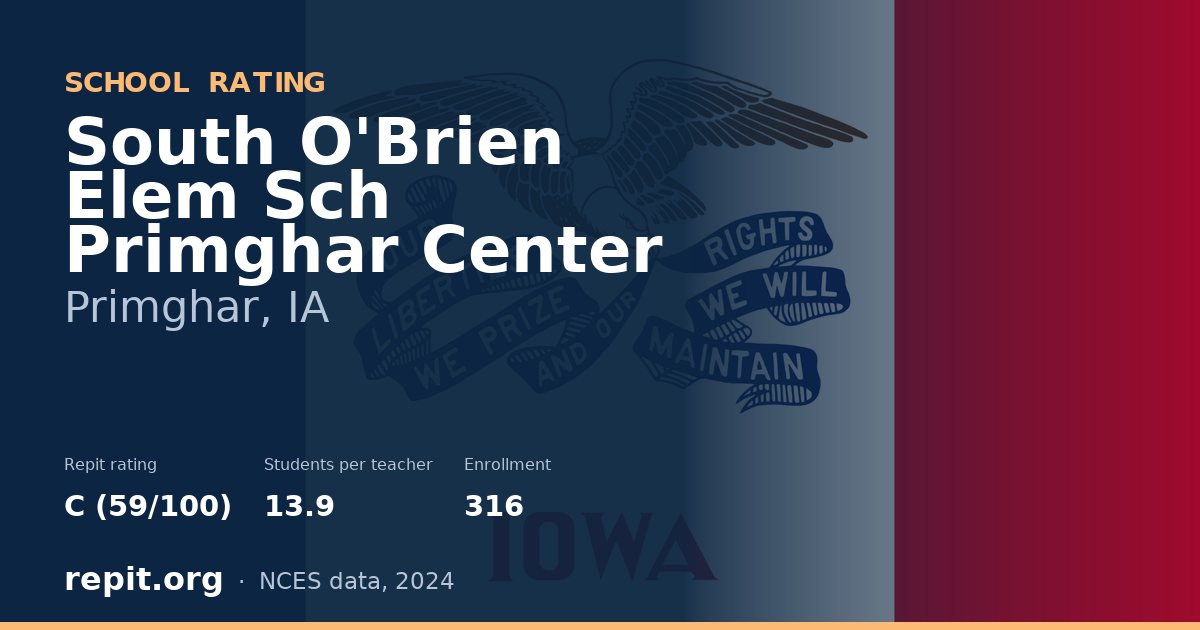 South O'Brien Elem Sch Primghar Center, Primghar, IA — Repit school rating C (59/100)