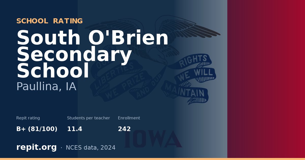 South O'Brien Secondary School, Paullina, IA — Repit school rating B+ (81/100)