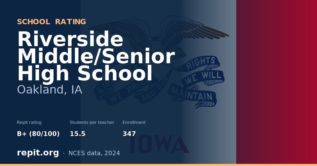 Riverside Middle/Senior High School, Oakland, IA — Repit school rating B+ (80/100)