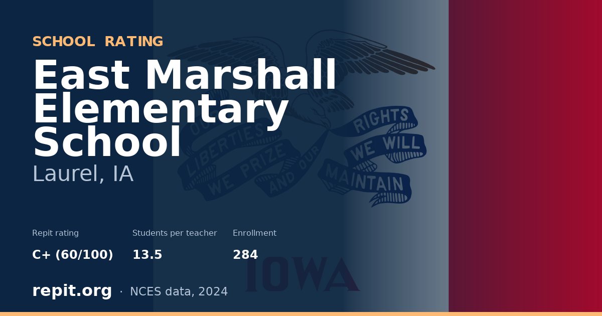 East Marshall Elementary School, Laurel, IA — Repit school rating C+ (60/100)