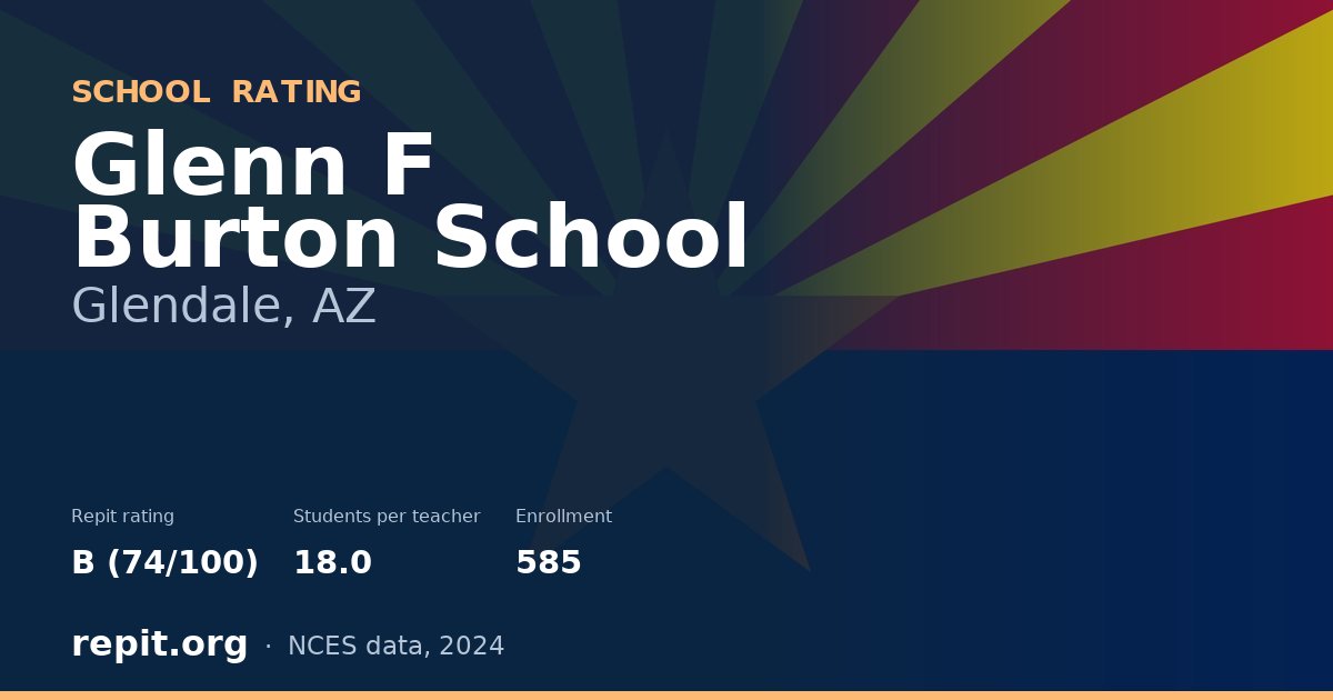 Glenn F Burton School, Glendale, AZ — Repit school rating B (74/100)