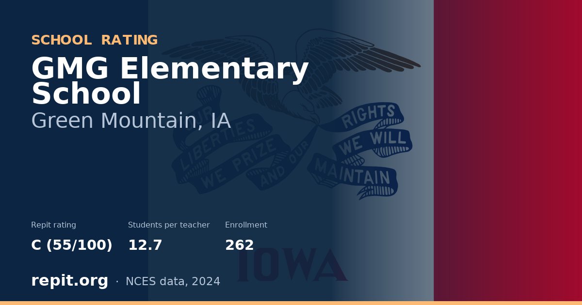 GMG Elementary School, Green Mountain, IA — Repit school rating C (55/100)