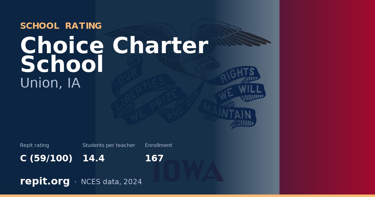 Choice Charter School, Union, IA — Repit school rating C (59/100)