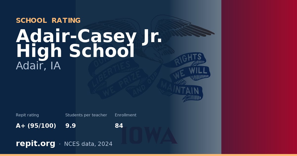 Adair-Casey Jr. High School, Adair, IA — Repit school rating A+ (95/100)