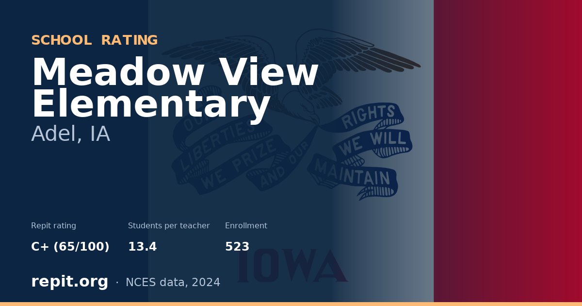 Meadow View Elementary, Adel, IA — Repit school rating C+ (65/100)