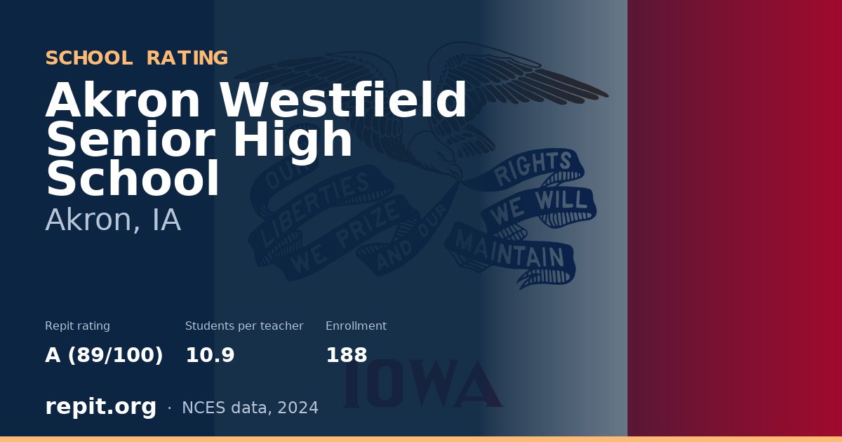 Akron Westfield Senior High School, Akron, IA — Repit school rating A (89/100)