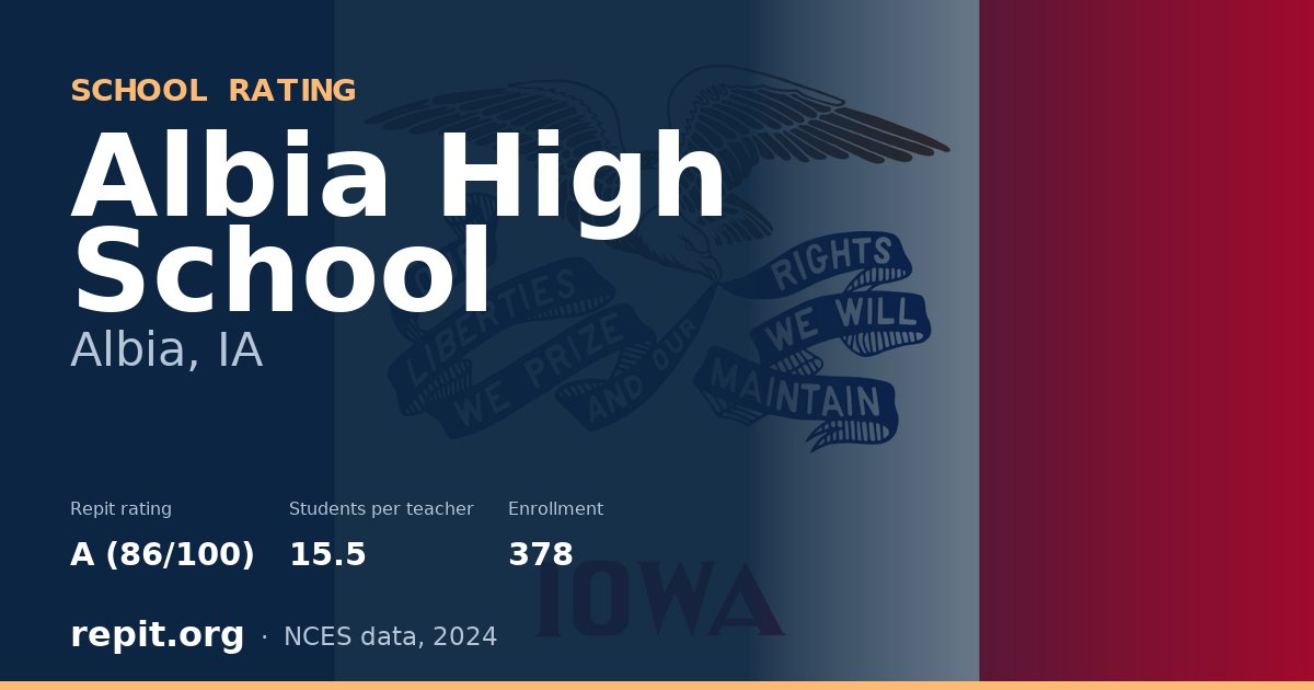 Albia High School, Albia, IA — Repit school rating A (86/100)