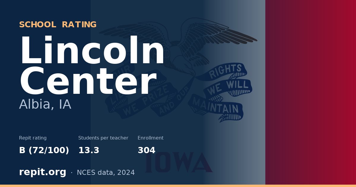 Lincoln Center, Albia, IA — Repit school rating B (72/100)
