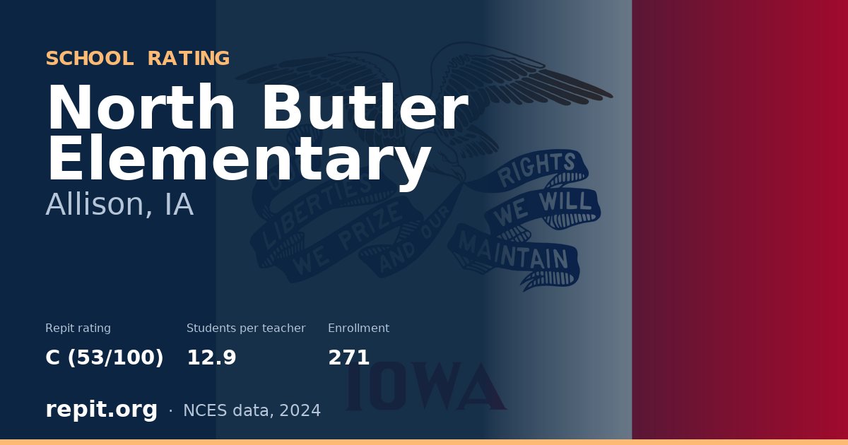 North Butler Elementary, Allison, IA — Repit school rating C (53/100)