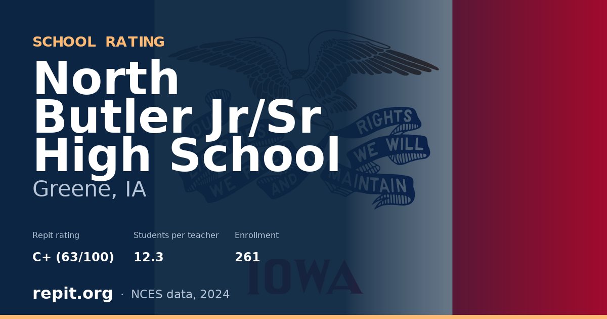 North Butler Jr/Sr High School, Greene, IA — Repit school rating C+ (63/100)