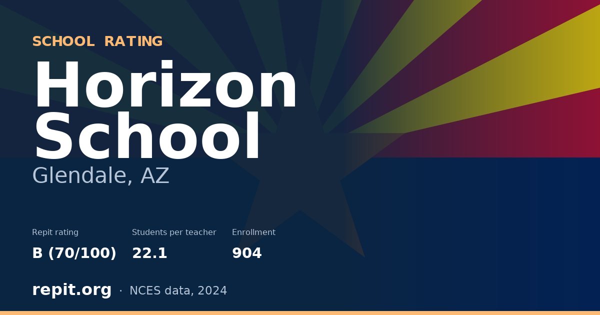 Horizon School, Glendale, AZ — Repit school rating B (70/100)