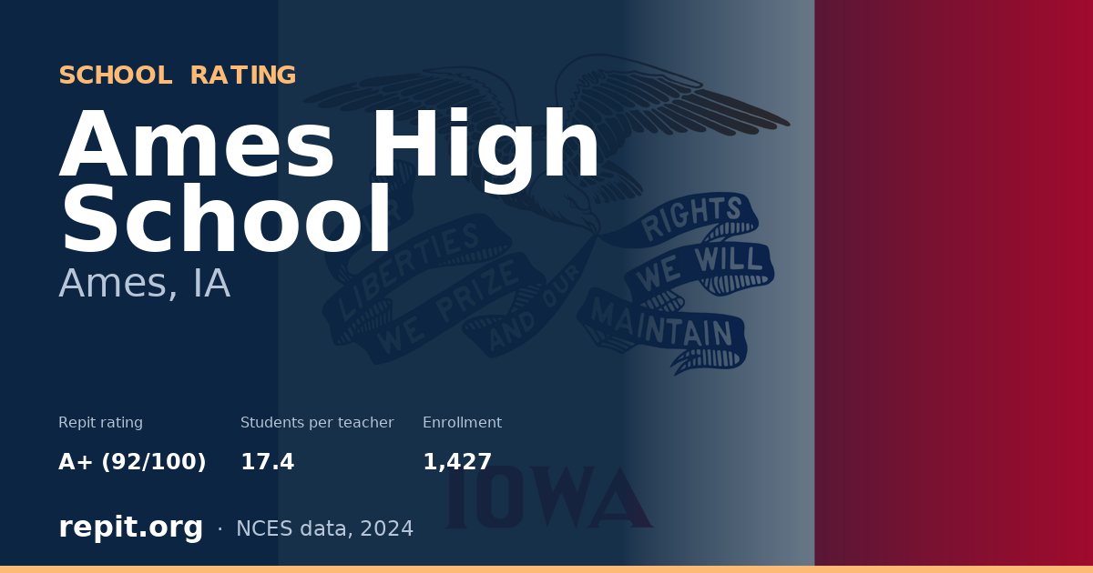 Ames High School, Ames, IA — Repit school rating A+ (92/100)