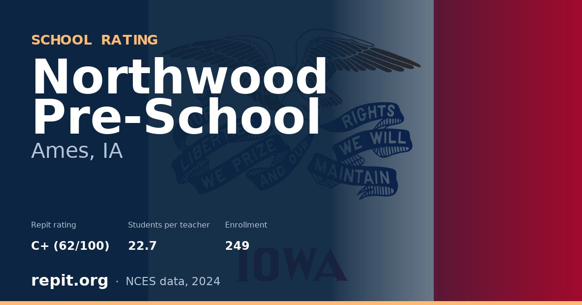 Northwood Pre-School, Ames, IA — Repit school rating C+ (62/100)